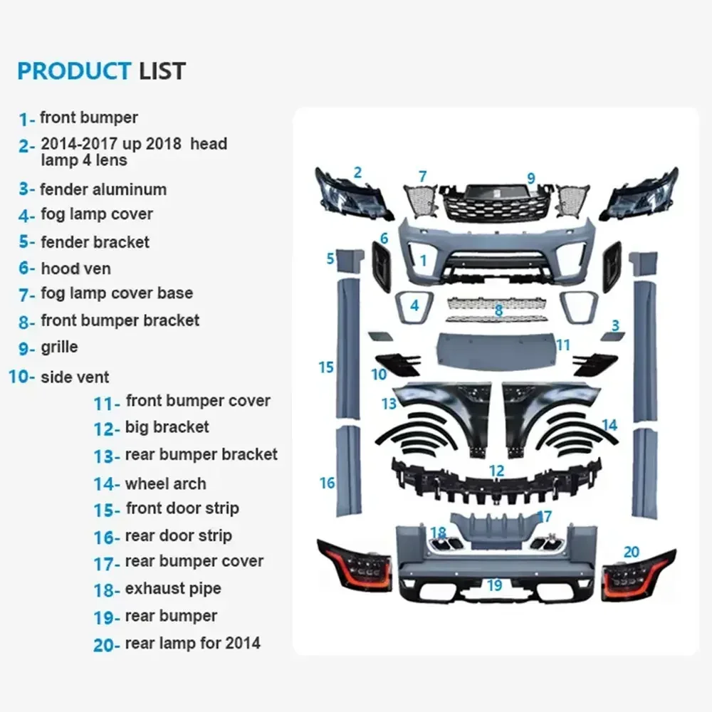 High Quality Car Accessories Exterior 2020 Svr Facelift Car Body Parts Range A Rover L494 Upgrade Svr Performance Bodykit Sport