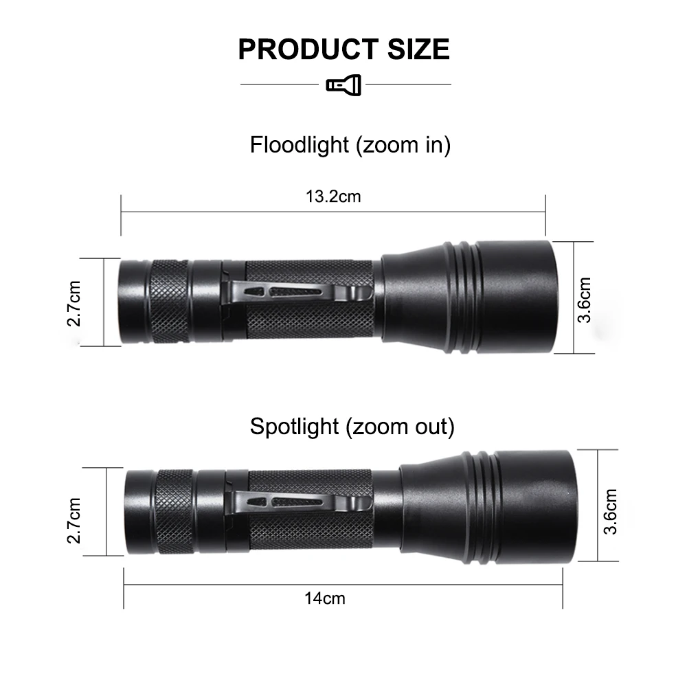 Amanfire AC25 Tactical Rechargeable Flashlight 1000LM SST20/40 High Power LED Light Waterproof Hunting for Rifle Camp Torch