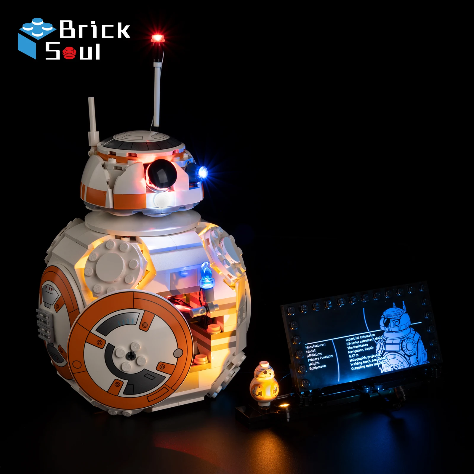 Zestaw oświetlenia LED do mode – Model Kit Companies recenzja i cena