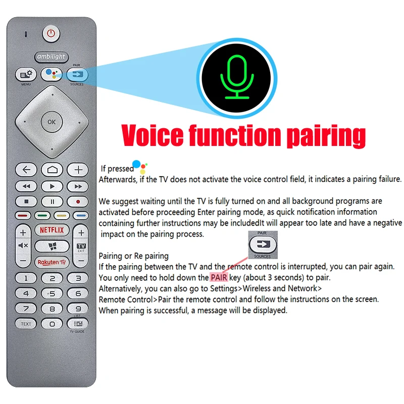 43PUS7354/12 Voice TV Remote Control for Philips 7300 Series 4K LED Android TV with Ambilight, Voice Control, Google Assistant