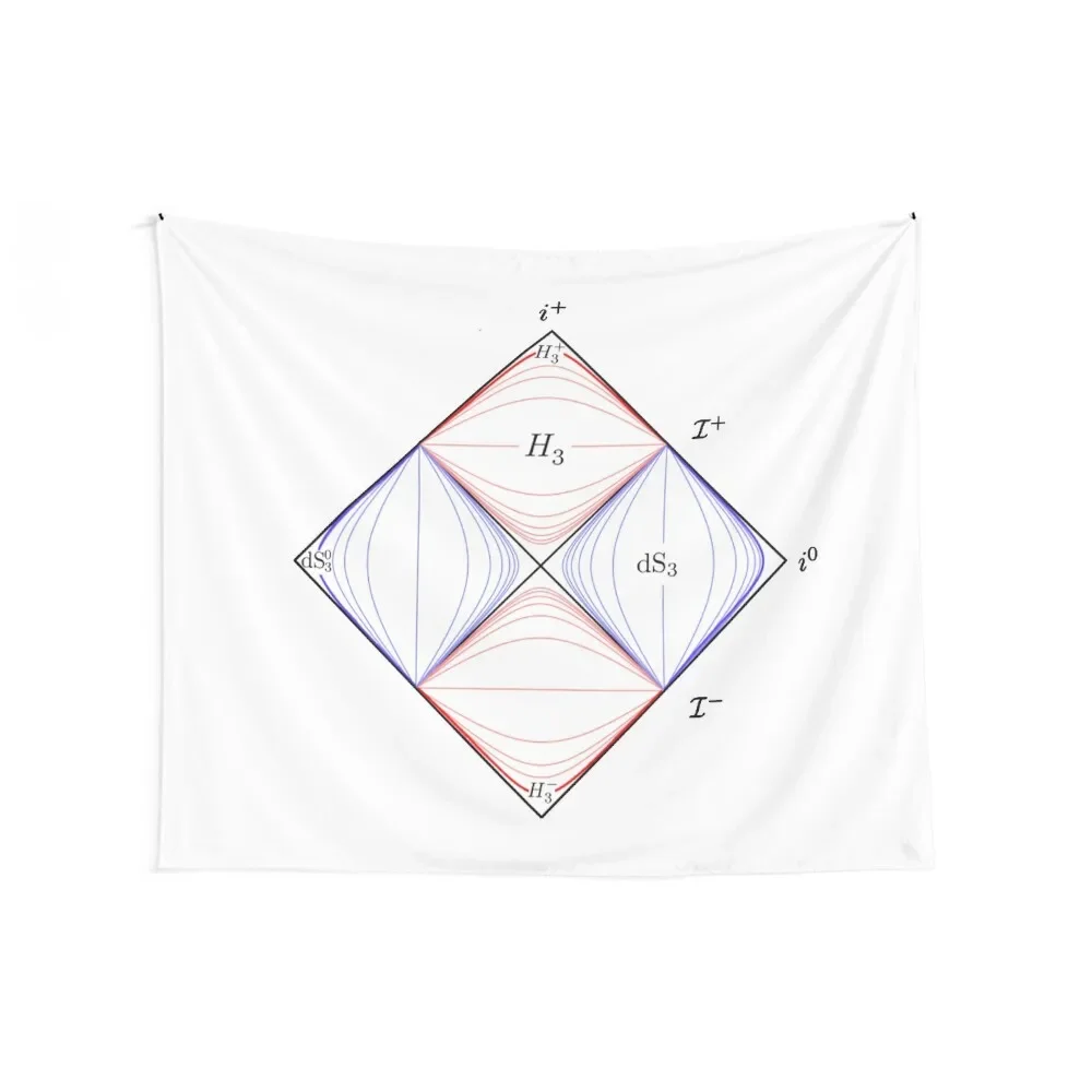 penrose diagram, general relativity and physics Tapestry Room Decor Aesthetic Decoration Wall Tapestry