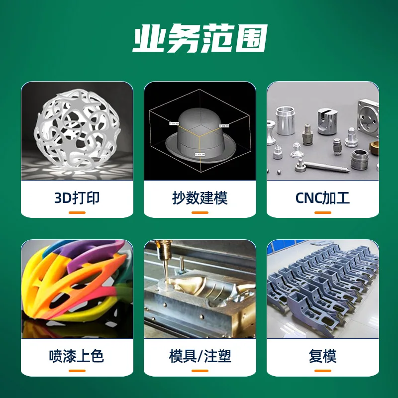 Custom Prototype Manufacturing Service CNC Machining 3D Printing Metal Resin Nylon Prototyping Electroplating Painting Surface F