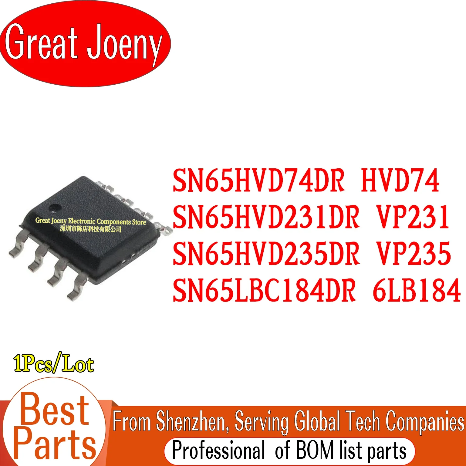 

SN65HVD74DR HVD74 SN65HVD231DR VP231 SN65HVD235DR VP235 SN65LBC184DR 6LB184 IC Chipset SOP-8 Bulk Best Price