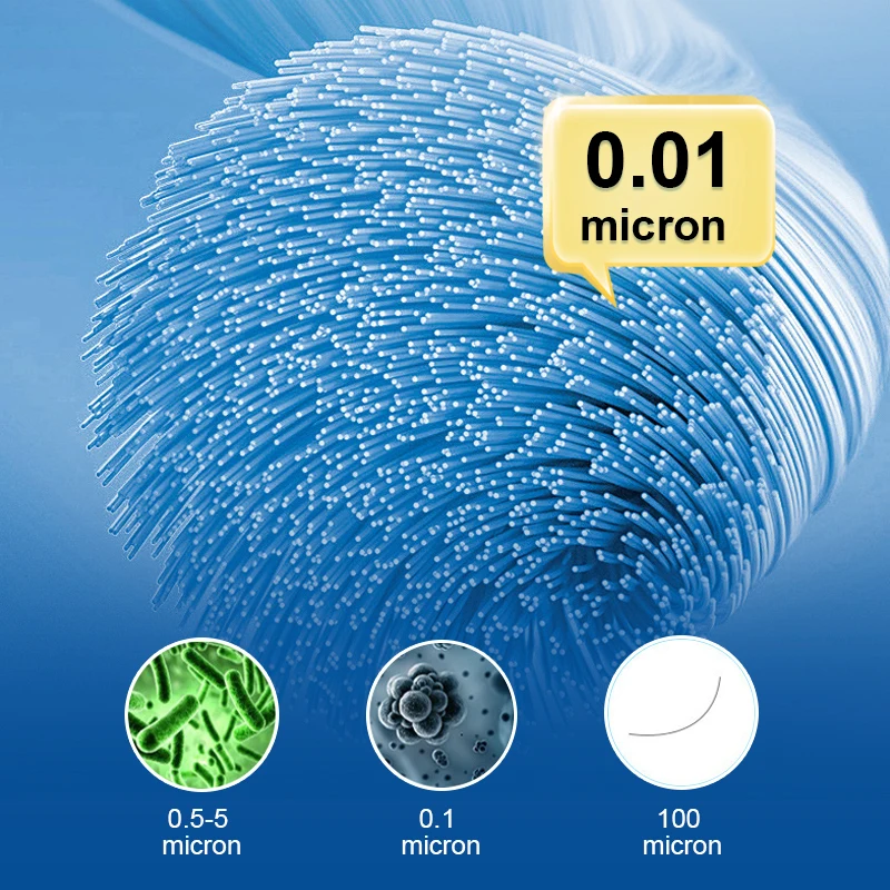 Self-Cleaning Stainless Steel Whole House Water Purifier Household Water Filtration System