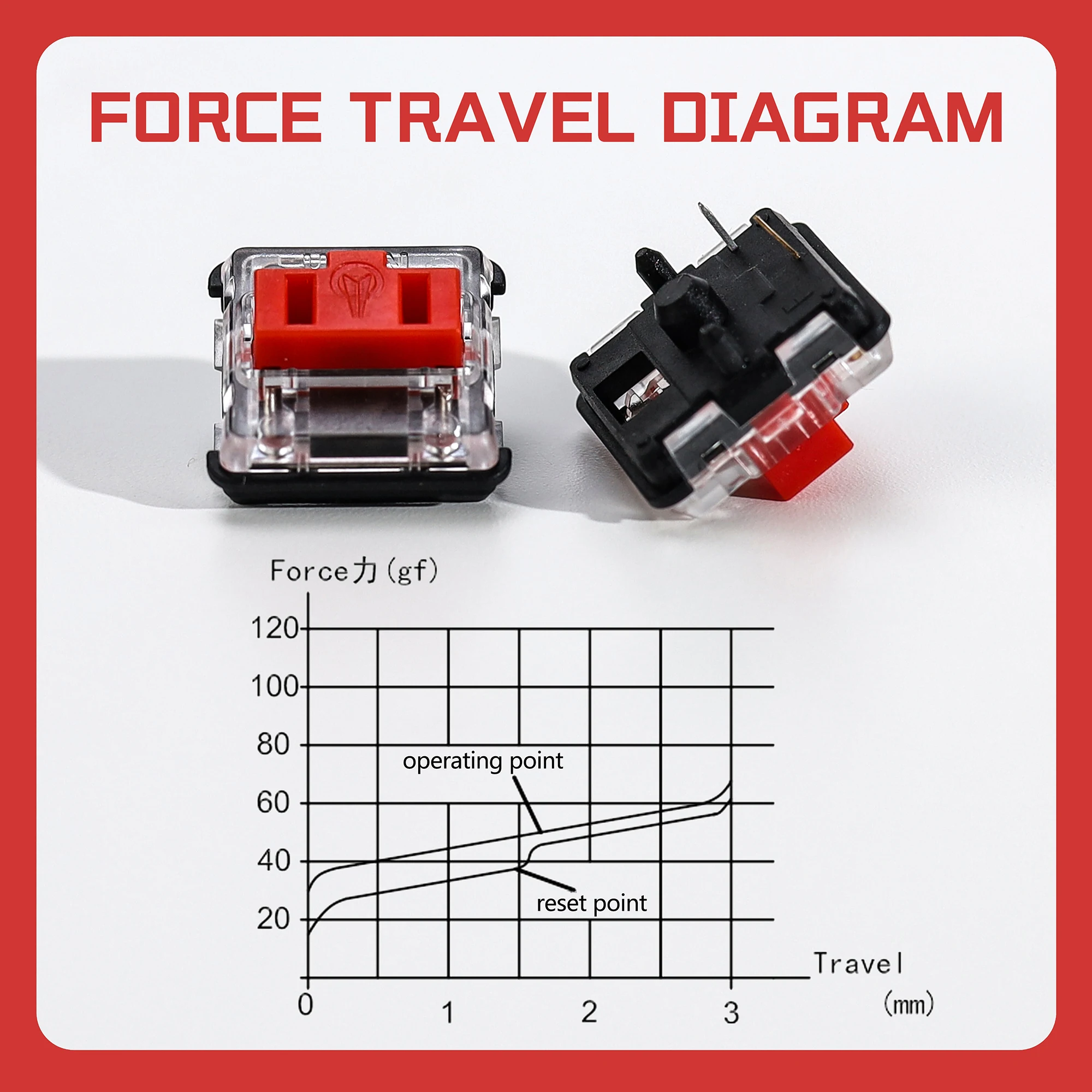 Kailh 1350 Choc V1 Red Switch Hitbox Controller Lineare, cremige Low-Profile-Schalter für RGB DIY Gaming Mechanische Tastatur Hitbox – Detail 2