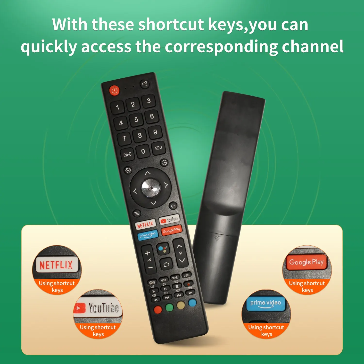 GCBLTV02ADBBT Remote Control Replaced Fit for CHIQ TV Remote Controller