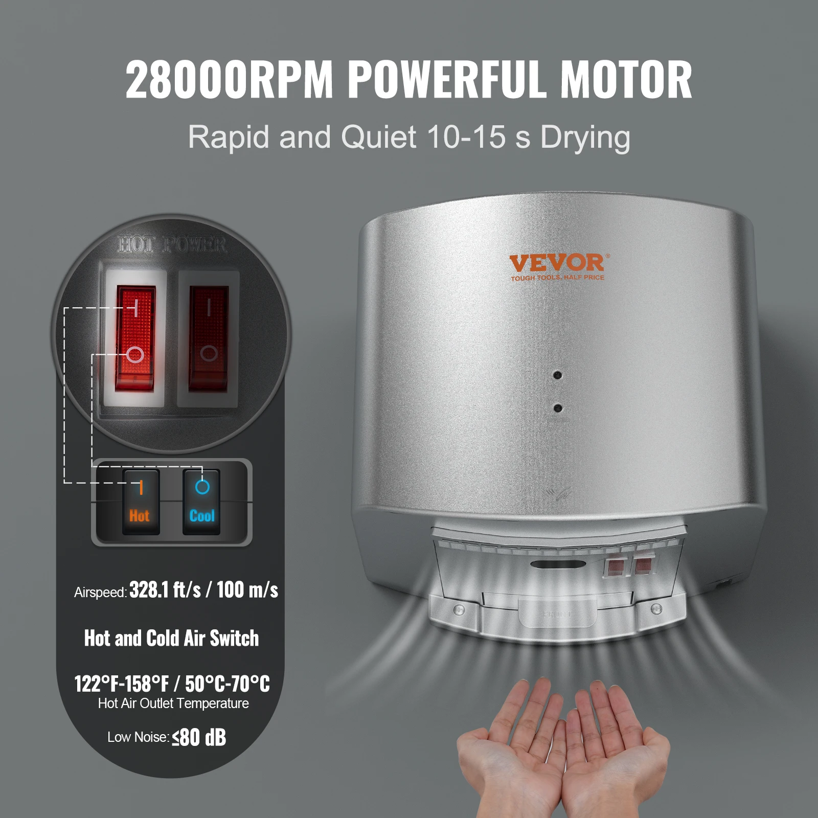 VEVOR Heavy Duty Commercial Hand Dryer 1400W Automatic High Speed Warm Wind Hand Blower Built-In Filter Sponge for Industry Home