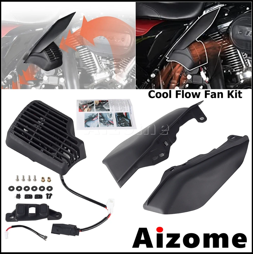 TriUltra: Il Ventilatore di Raffreddamento per Radiatore Motocicletta che Cambia la Giornata sulle Harley Touring