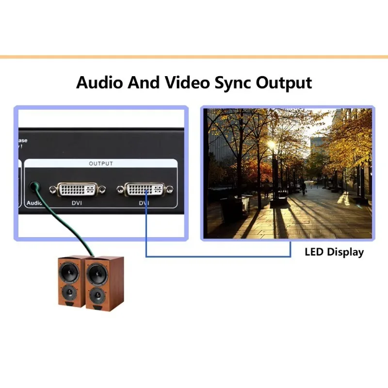 Amoonsky Video Processor AMS-MVP300 with USB Player Expanding SDI Input And SDI Loop