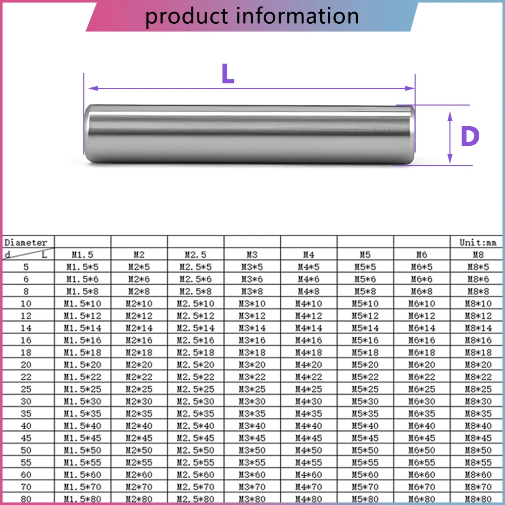 M1 M2 M2.5 M3 M4 M5 M6 M8 M10 304 perno di centraggio di posizionamento cilindrico in acciaio inossidabile perni ad albero fisso asta solida rotonda GB119 1 ~ 50 pezzi