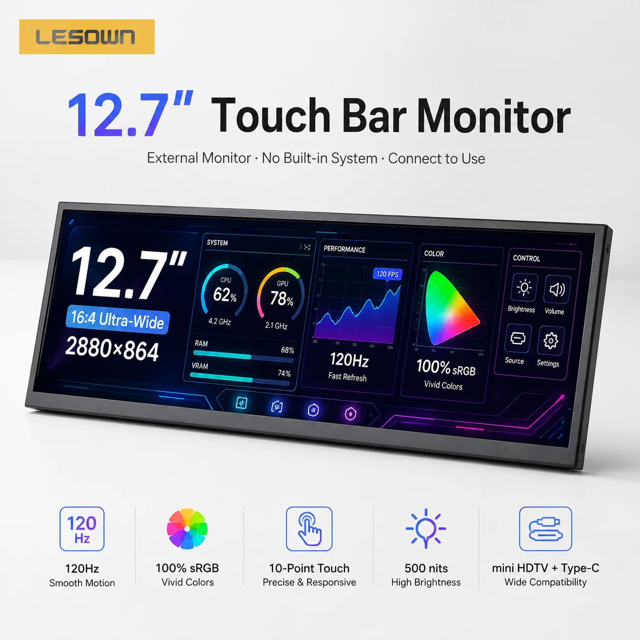LESOWN 12.7 Inch Aluminum Shell Monitor 16:4 Portable Screen Plug and Play External Display for Office