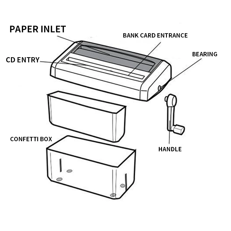 A4 Mini Portable Hand Paper Shredder 3-in-1 Household Manual Shredder Document File CD Credit Card Cutting Machine Tool for Home
