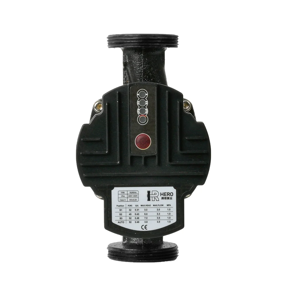 Household Circulati…