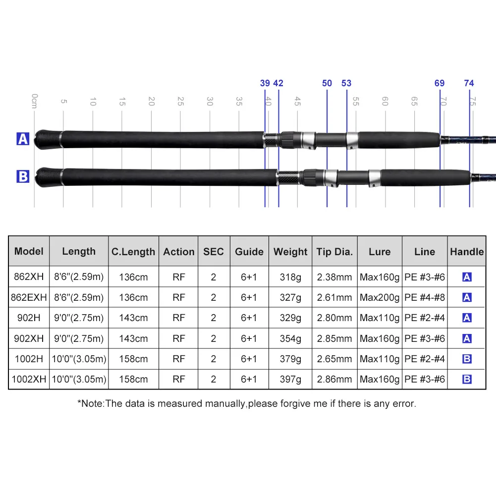 Noeby-Heavy Game Fishing Rod, Shore Jigging, Lure Max 200g PE 4-8 Long Cast Spinning Sea Fishing Rods, 2.59m, 2.75m, 3.05m