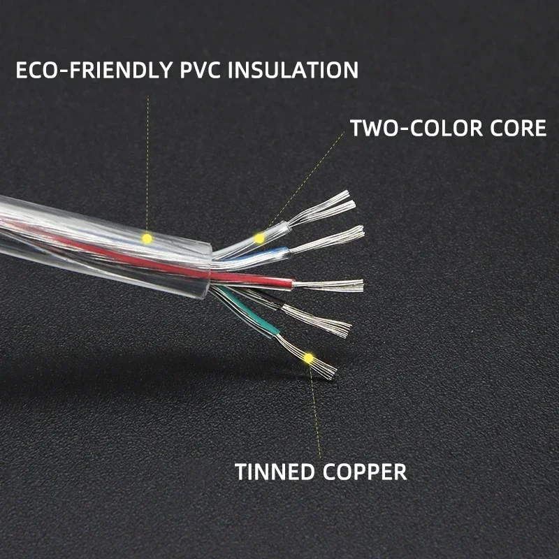 1~20m Transparent Power Cord  2 3 4 5 Cores PVC Insulation Tinned Copper Cable 28/26/24/22/20/18/16AWG LED Light Electronic Wire