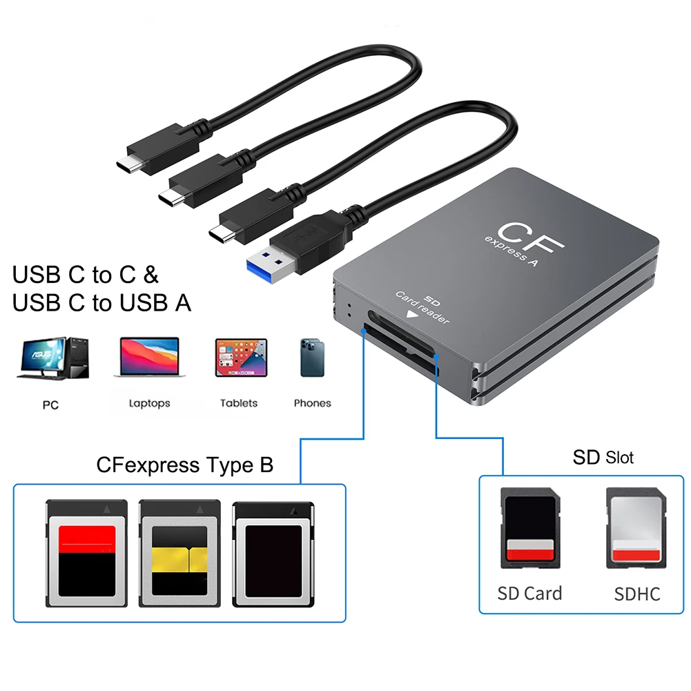 Lettore di schede CF Express tipo A e SD CFexpress 2 in 1 adattatore di tipo A lettore di schede CF Express portatile USB 3.2 10Gbps per SLR