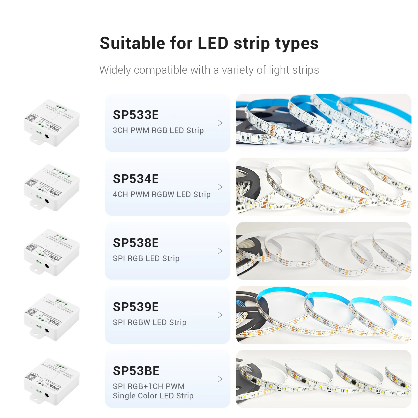 

Контроллер светодиодных лент WS2811 WS2812b WS2814 RGB RGBW с поддержкой BT и Wi-Fi, IoT, Alexa, Google Home, PWM SP533E SP534E SP538E, DC 5-24В