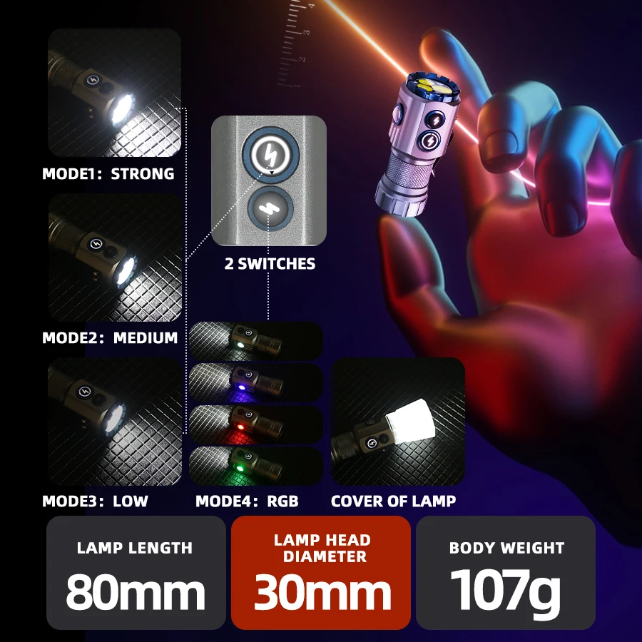 Potente linterna LED RGB tipo c recargable, Mini linterna táctica EDC con imán de cola, linterna de emergencia para pesca y Camping, nueva