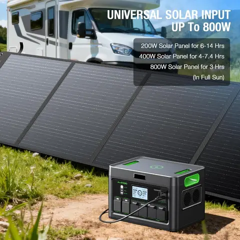 2400W Portable Solar Generator Power Station, LiFePO4 Battery, 1843.2Wh UPS Backup For Home Use, Custom