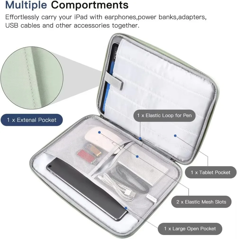 Waterproof Laptop Handle Bag Sleeve Case for MacBook Air 11 12 13 13.6 M4 M3 M2 iPad Pro 11 Tablet Computer Handbag