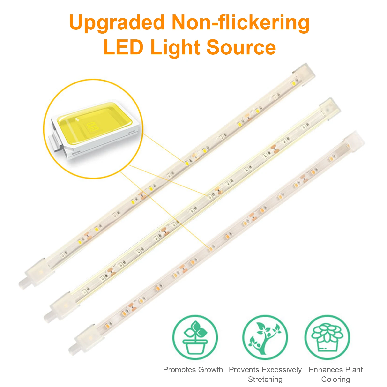 

LED Plant Grow Light Strips for Indoor Plants Red & 3000K Sunlike Grow Lamp for Hydroponics Succulent Supplement Light 4