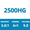 STRADIC 2500HG