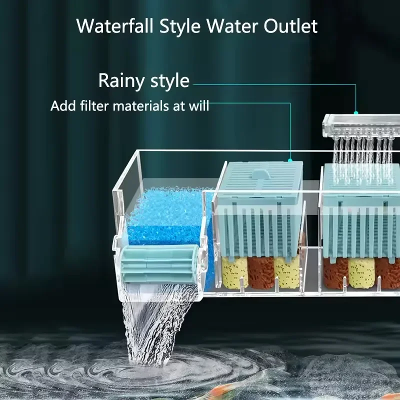 220V Waterfall Fish Tank Filter Box Wall Mounted Silent Circulating Water Purifier For Aquarium Tank Box With Water Pump