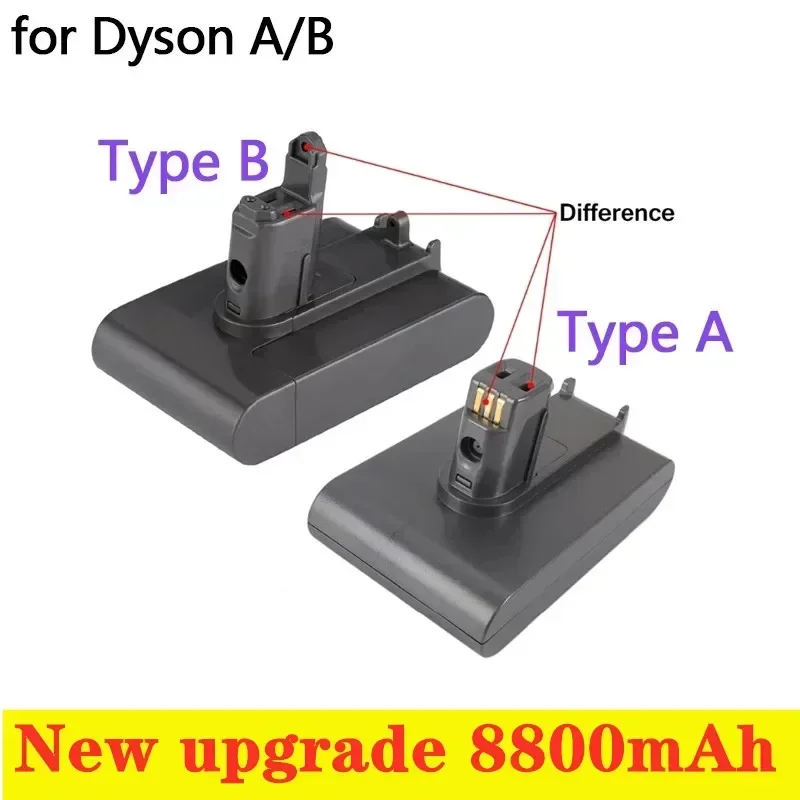 

Dyson 22.2V 8800Mah Fit Typea Of B Li-Ion Vacuum Batterij Voor DysonDC35, DC45 DC31, DC34, DC44, DC31 Dier, DC35 Dier & 8.8Ah