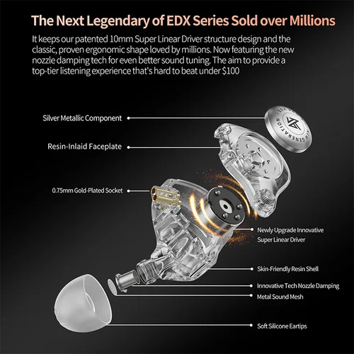 Imagen 2 del producto KZ EDX PRO 2 auriculares intrauditivos dinámicos Monitor IEM auriculares con cable auriculares de música HIFI Cable desmontable 3,5 MM/enchufe tipo C