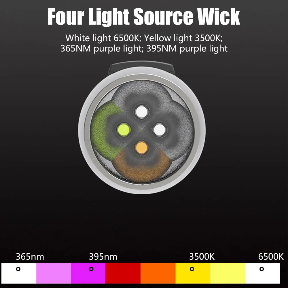 D5 Rechargeable led Flashlight 4 LED Light Sources Professional Jade Identification Light Type-C Charge edc Torch UV 395 Light