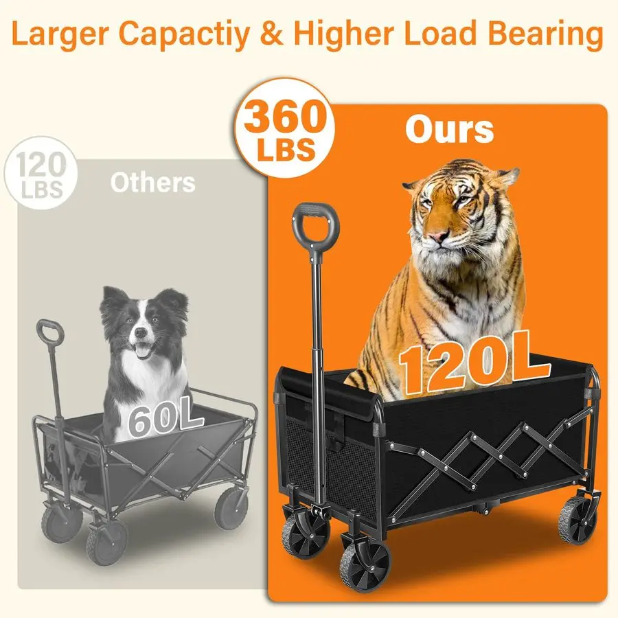 

Складная тележка-вагончик на колесах, легкая портативная малогабаритная тележка-вагончик, выдерживающая до 360 фунтов