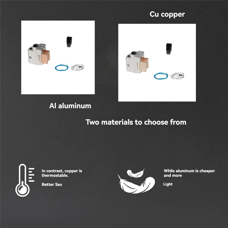 

Для CHP Volcano Нагревательный блок Медь/Алюминий Для 3D-принтера 82 Вт Нагревательная трубка Аксессуары для 3D-принтеров B