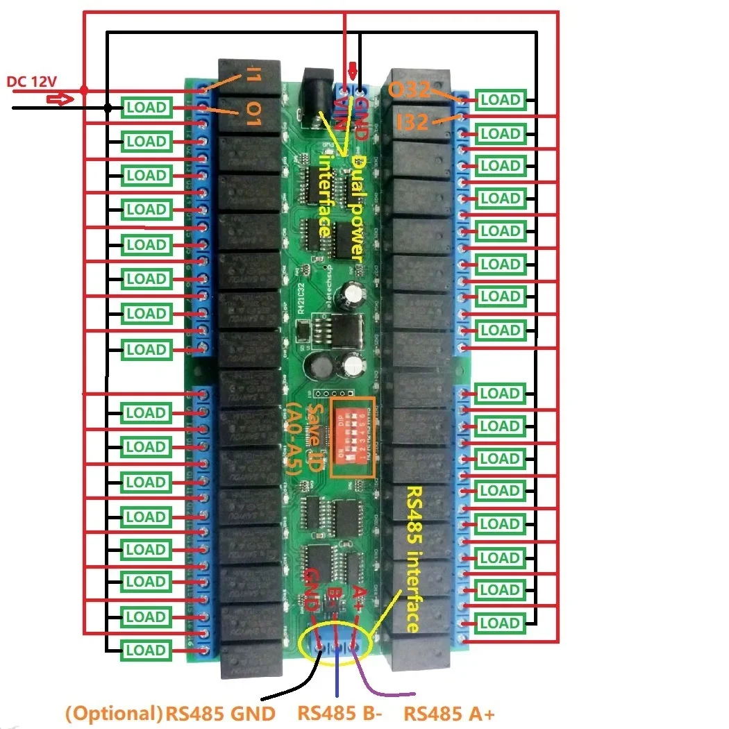 32CH DC 12V RS-485 Modbus RTU Relay Board  RS485 Bus Remote Control Switch For LED Motor PLC PTZ Camera