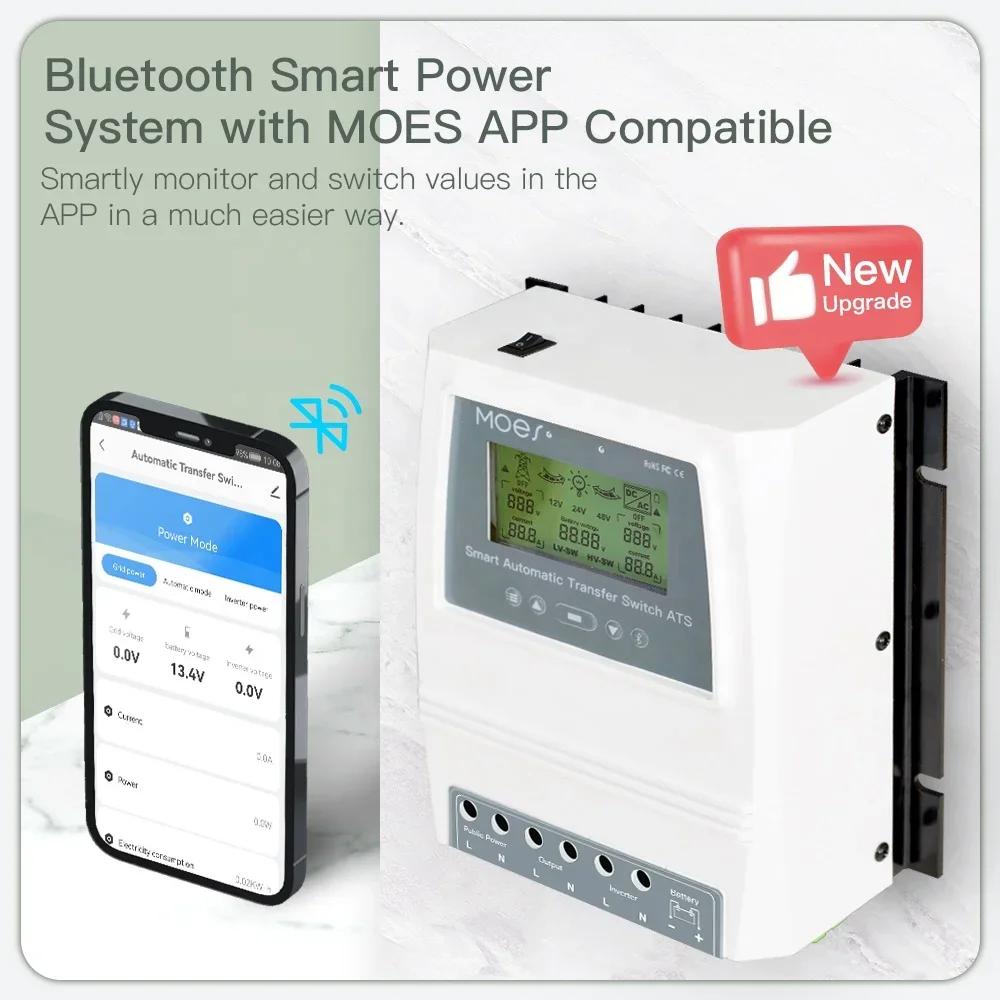 Solar DC Automatic Transfer Switch ATS Changeover Switch between Solar Wind Battery Grid Utility APP Remote Control Monitoring