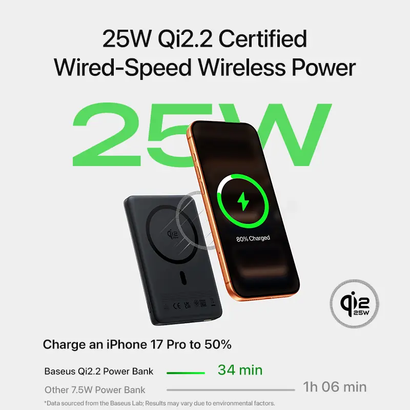 Baseus Qi2.2 25W Power Bank 10000mAh Magnetic Wireless Charging PD 45W USB-C Power Bank For iPhone 17 16 Pro Max Samsung S25 - 3