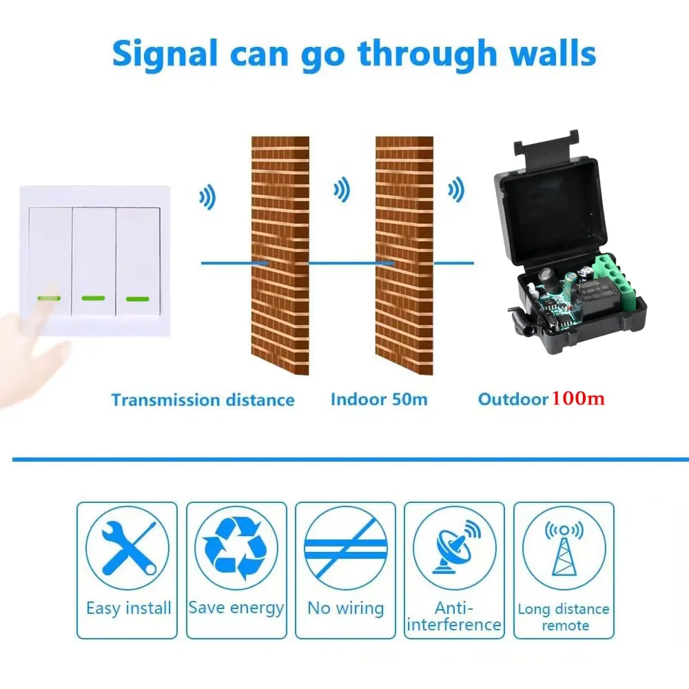 CENFAYA 433HMz Interruttore Della Luce Senza Fili 110V 220V 230V Mini Relè Modulo Ricevitore RF Pannello A Parete Trasmettitore telecomando per la Lampada