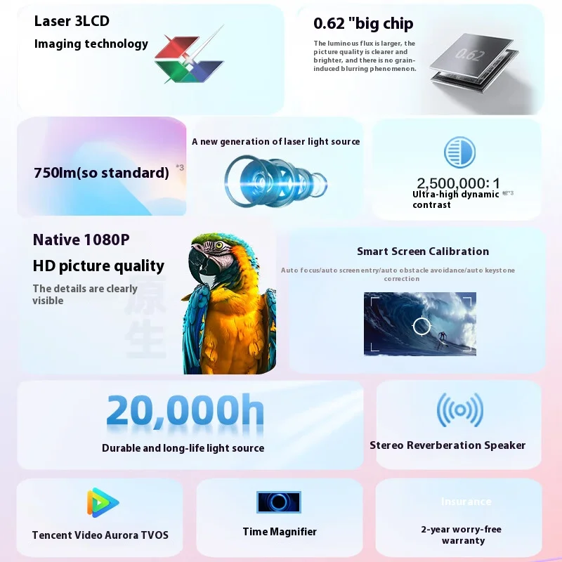 GlowMarLaserlaserGlowMarEF-15E EPSO.N Home Projector 3LCD Full-color  Intelligent Projector (0.62 "large Chip Native 1080P 3LCD