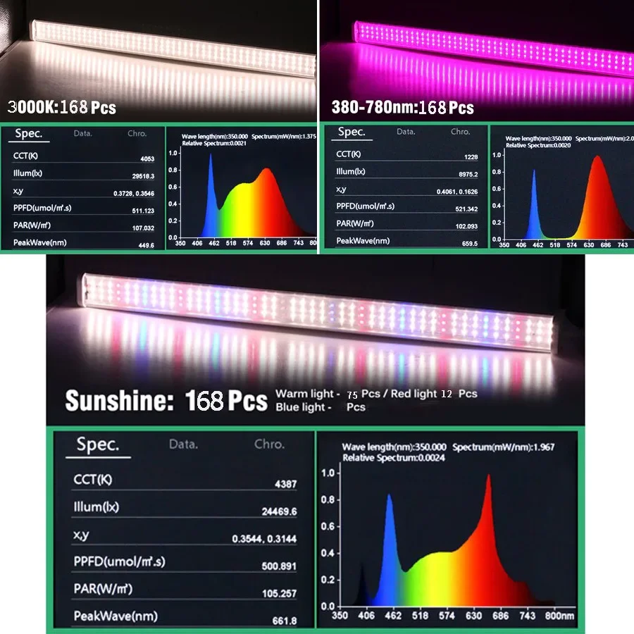 Full Spectrum LED luzes crescentes, plantas de estufa, Veg Flowers Fill Light, lâmpadas de cultivo sem solo, mais novo, quente, 1 pc, 2 pcs, 4 pcs, 6pcs