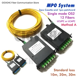 12 Fibers MPO/APC-LC System Method A B Cassette Patchcord Single Mode G657A2-10m-100m Optic Fiber