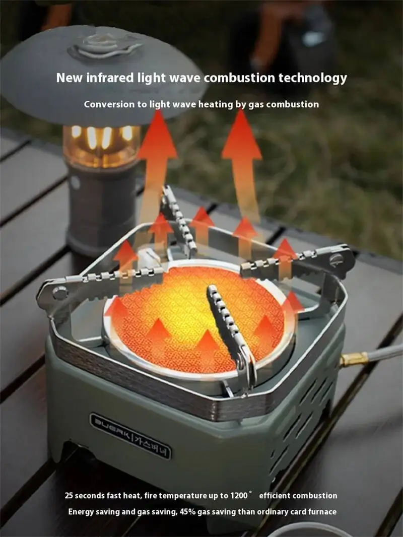 Lohascamping 4000 واط في الهواء الطلق الحفاظ على الطاقة بالأشعة تحت الحمراء عالية الطاقة النارية التخييم سبليت نوع فرن يندبروف موقد #4