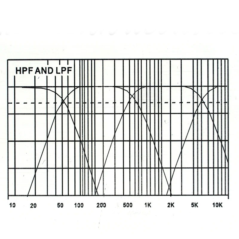 مجموعة كاملة من مضخمات السيارات ذات 4 قنوات لـ 2 أوم، مناسبة لترقيات الصوت 5 أوم #5