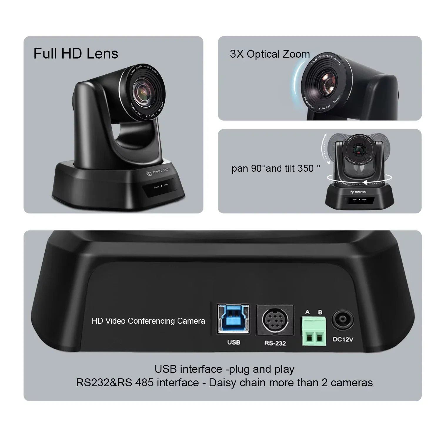 

3x Optical Zoom Video&Audio Collaboration System With 1080p60fps USB3.0 PTZ Camera And Wireless Blue-tooth Speakerphone