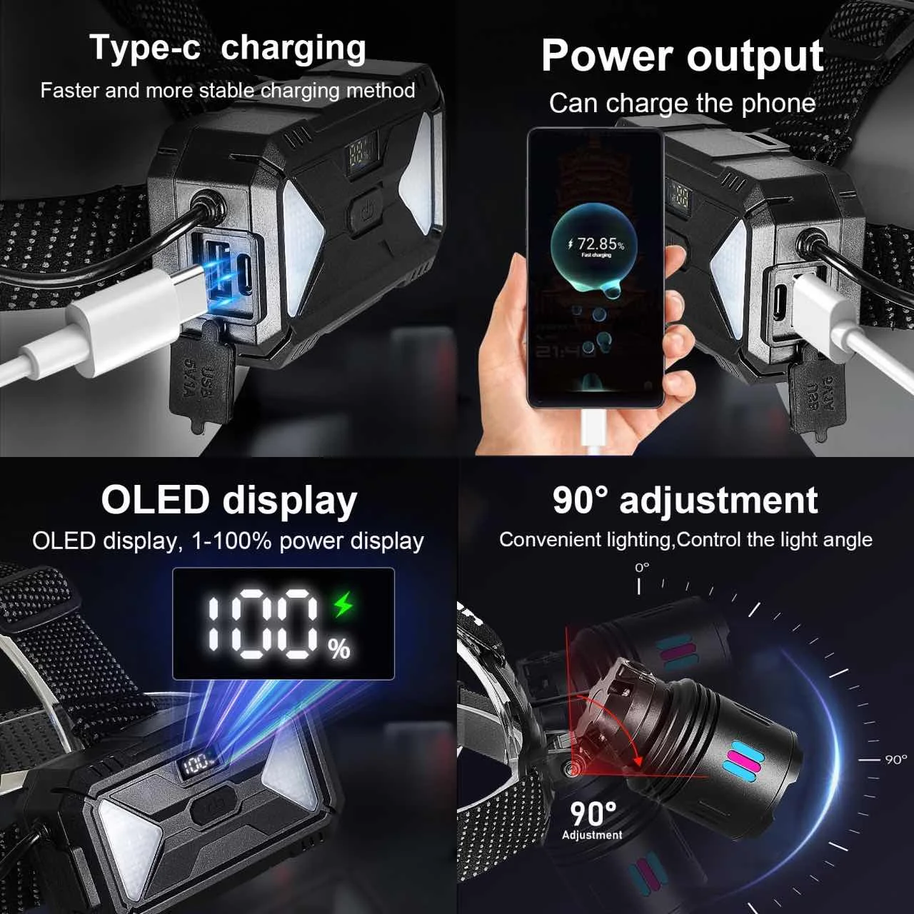 NEW Upgrade High Power LED Headlight 5000000LM Strong Light Headlamp Long Range Head Flashlight IPX6 Waterproof Riding Camping