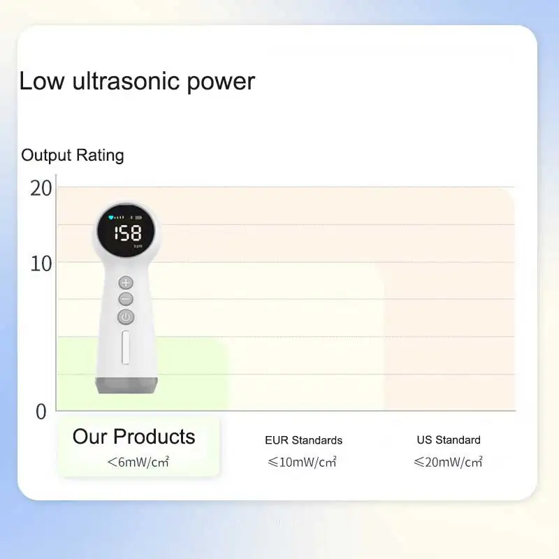 Ultrason Doppler Fetal 3.0MHz Fetal Doppler bebek ses Angelsound monitör hamile bebek kalp atışı veri DSP teknolojisi