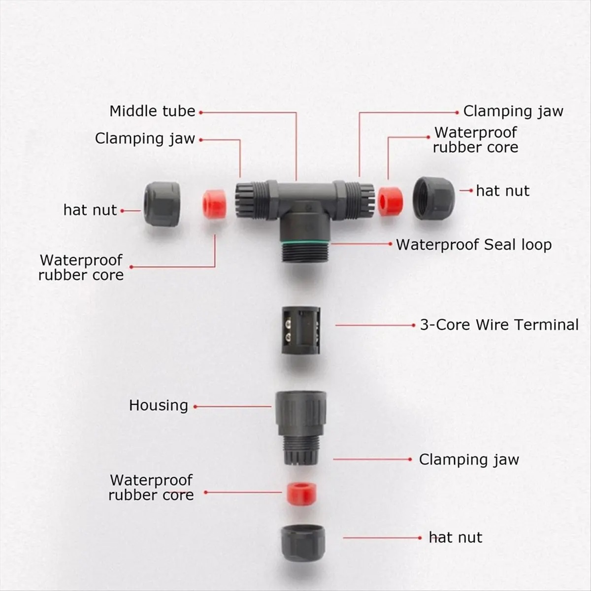 A75K 3Pcs IP68 Waterproof Connector Electrical Cable 3 Way T Shape Outdoor Industrial Wire Middle Waterproof Connector