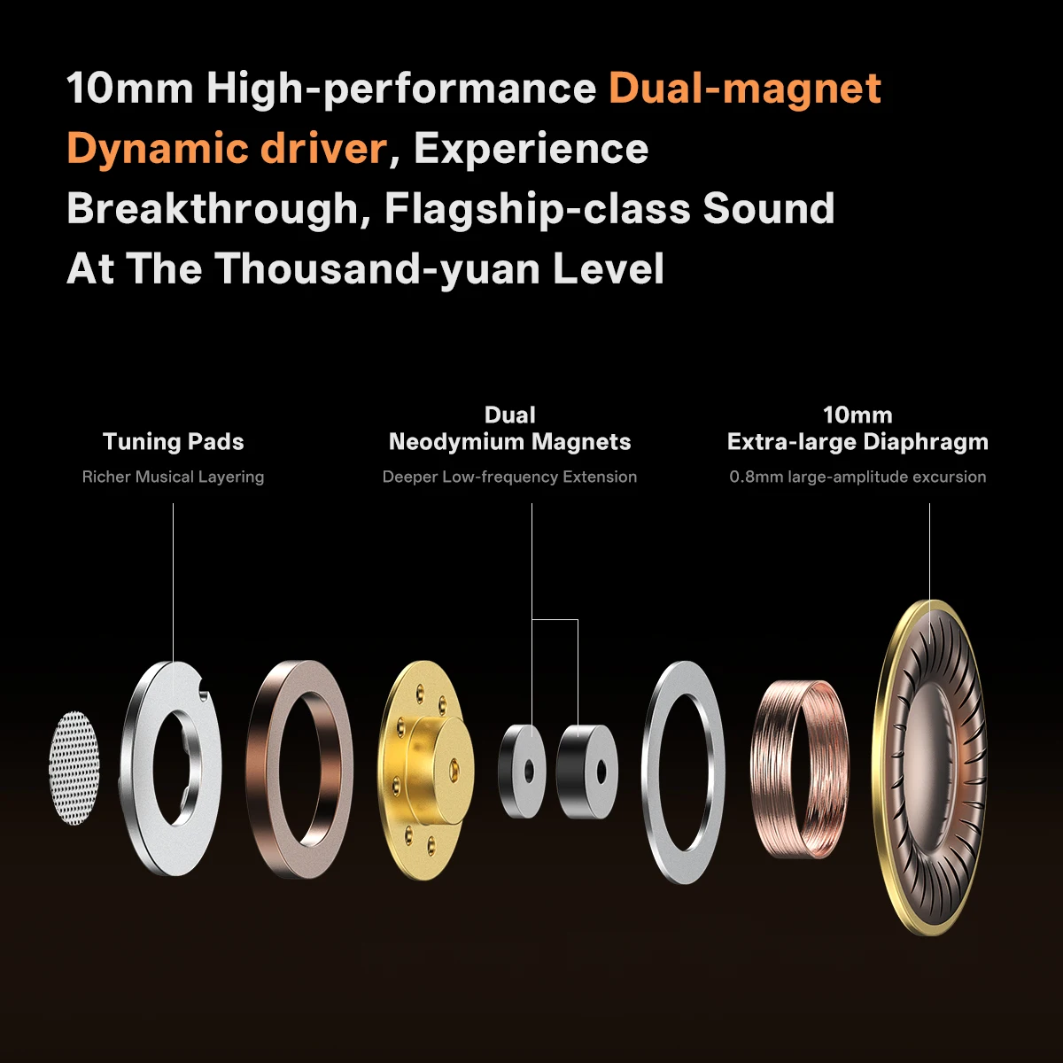 In Ear Earphone 6 Dynamic Driver Unit Headphone With Mic Stereo Sports HIFI Subwoofer Headset Monitor Earbuds Noise Headset