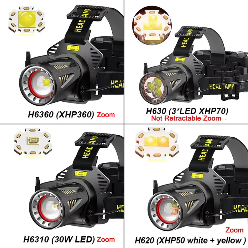 Rechargeable Headlamps XHP360 LED Sensor Headlight Powerful Headlamp Waterproof 18650 Battery Fishing Outdoor Camping Lantern