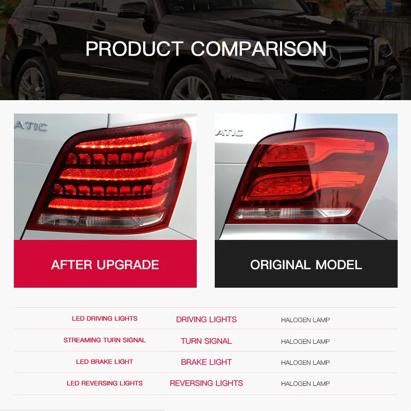

Car TailLight Accessories For Benz X204 GLK260 GLK300 2009-2015 Auto Rear Fog Light DRL Brake Turn Signal Lamp Plug and Play