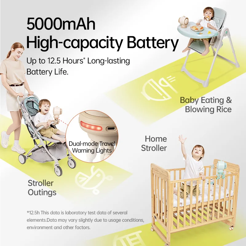 JISULIFE ventilatore portatile per passeggino, purificazione dell'aria Turbo Tech, vento naturale, luce a LED, 5000mAh, staffa in Silicone per uso alimentare, ventola per culla
