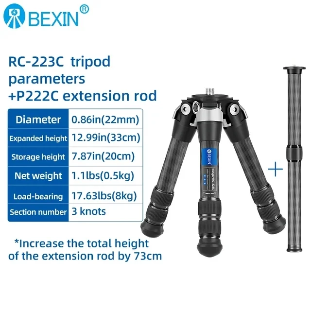 RC223C P222C